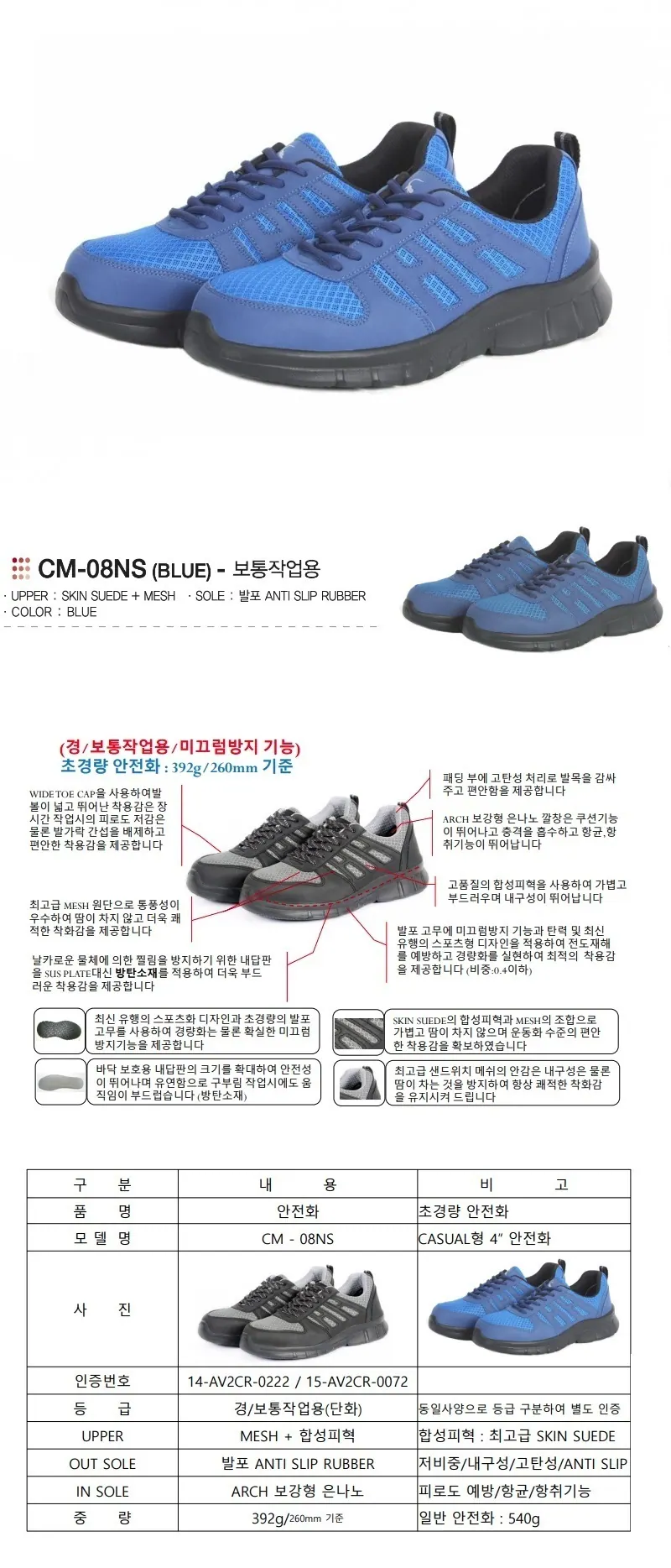 안전화 CM-08NS(BLUE) 상세 1