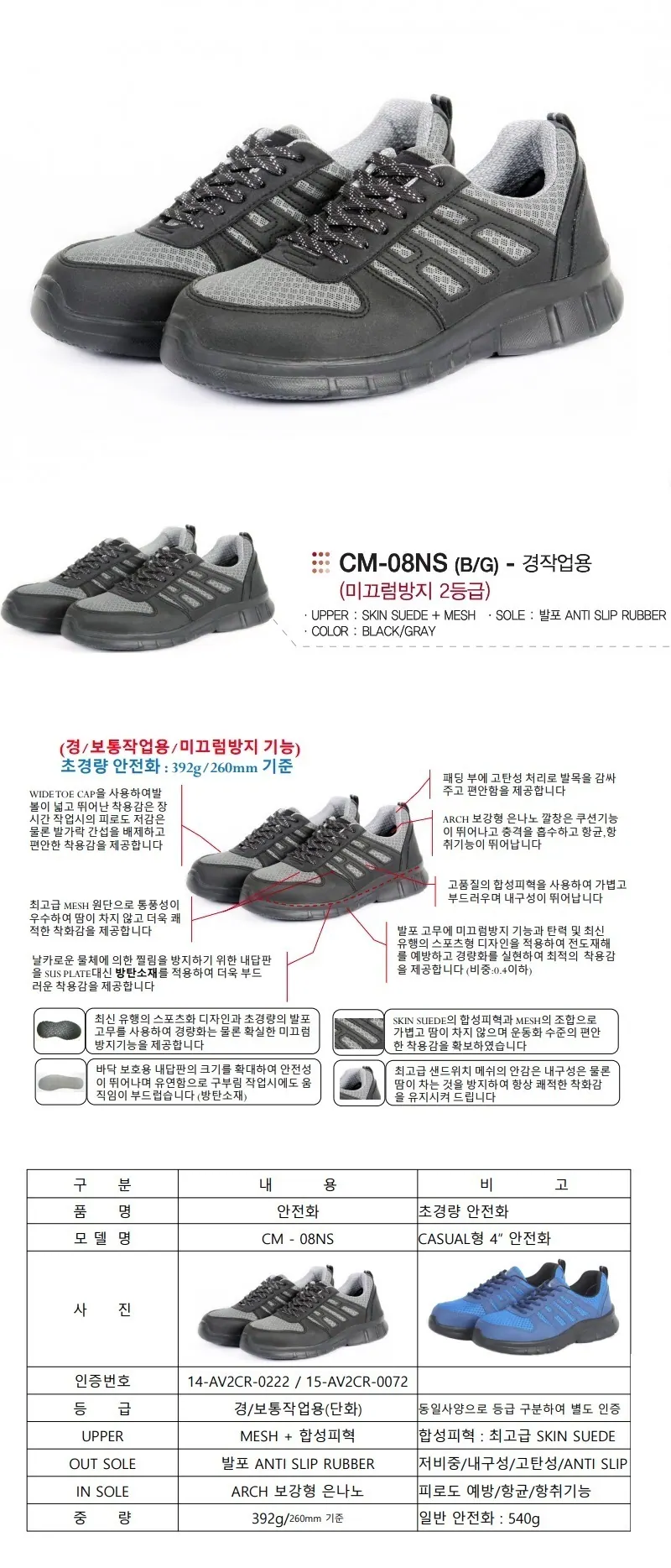 안전화 CM-08NS(B/G) 상세 1