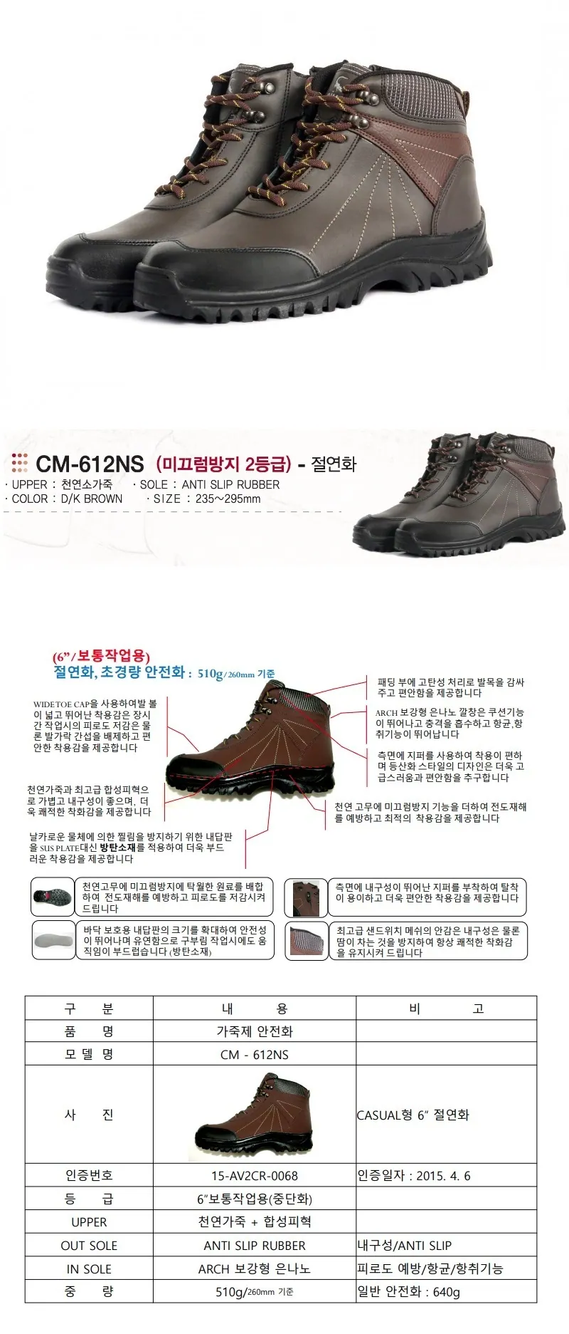 안전화(절연화) CM-612NS 상세 1