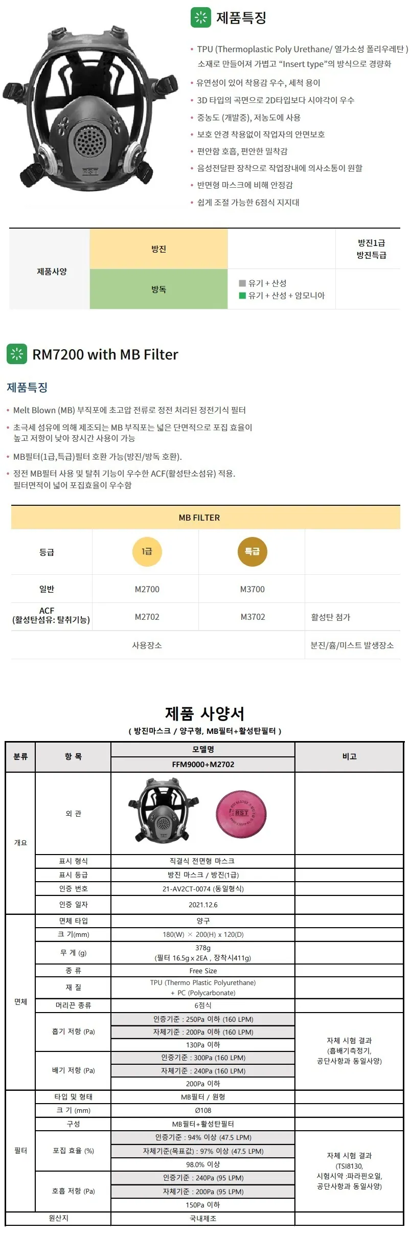 방진마스크 (FFM9000+M2702) 상세 1