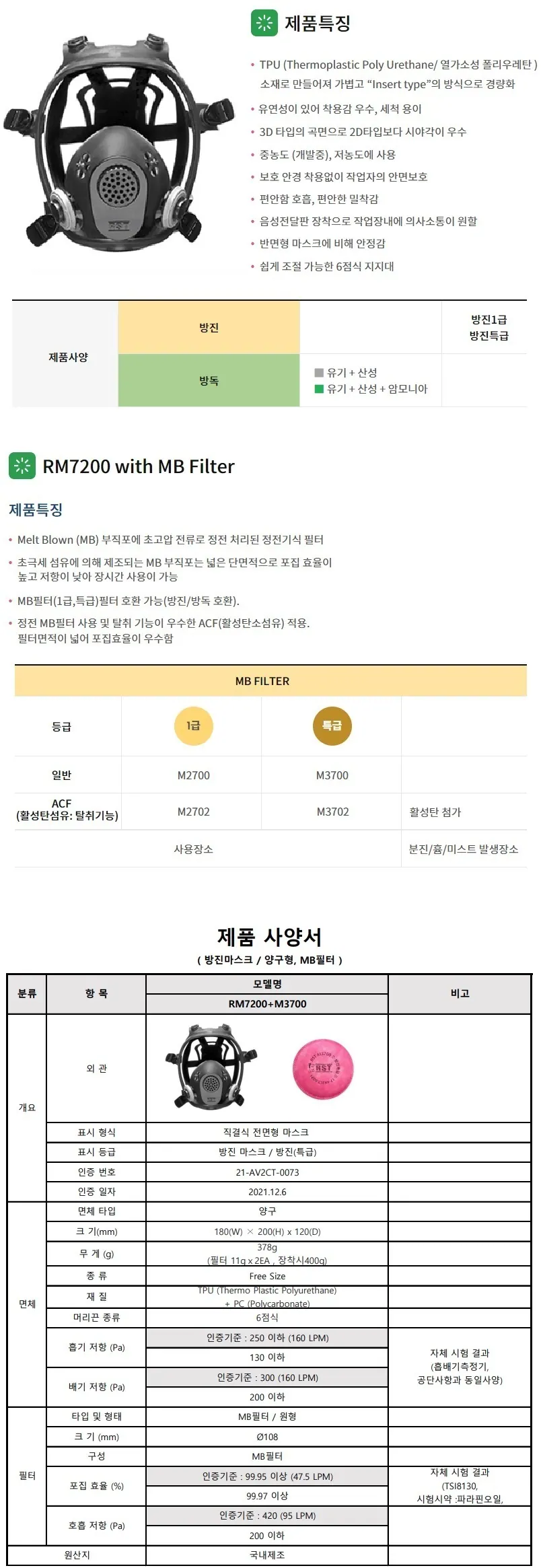 방진마스크 (FFM9000+M3700) 상세 1
