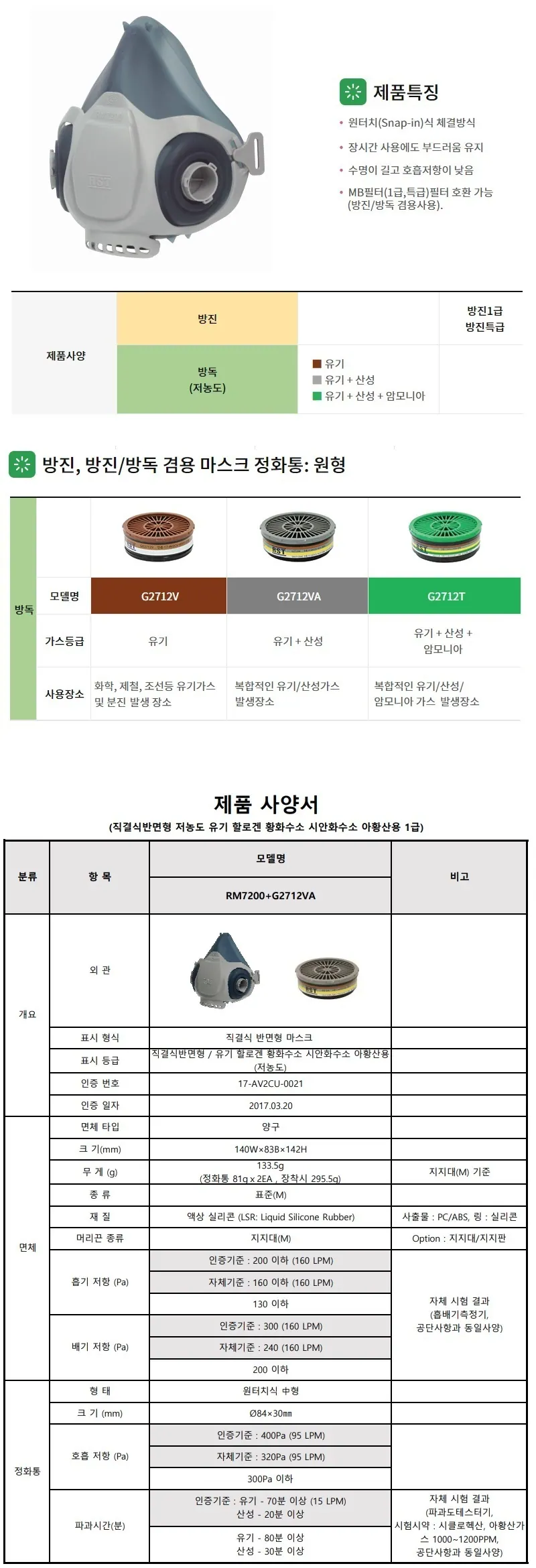 방독마스크 (RM7200+G2712VA) 상세 1