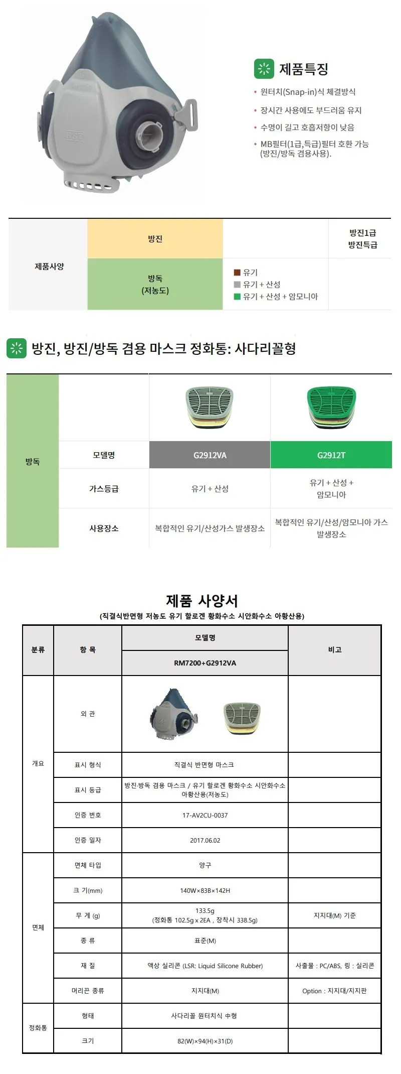 방독마스크 (RM7200+G2912VA) 상세 1
