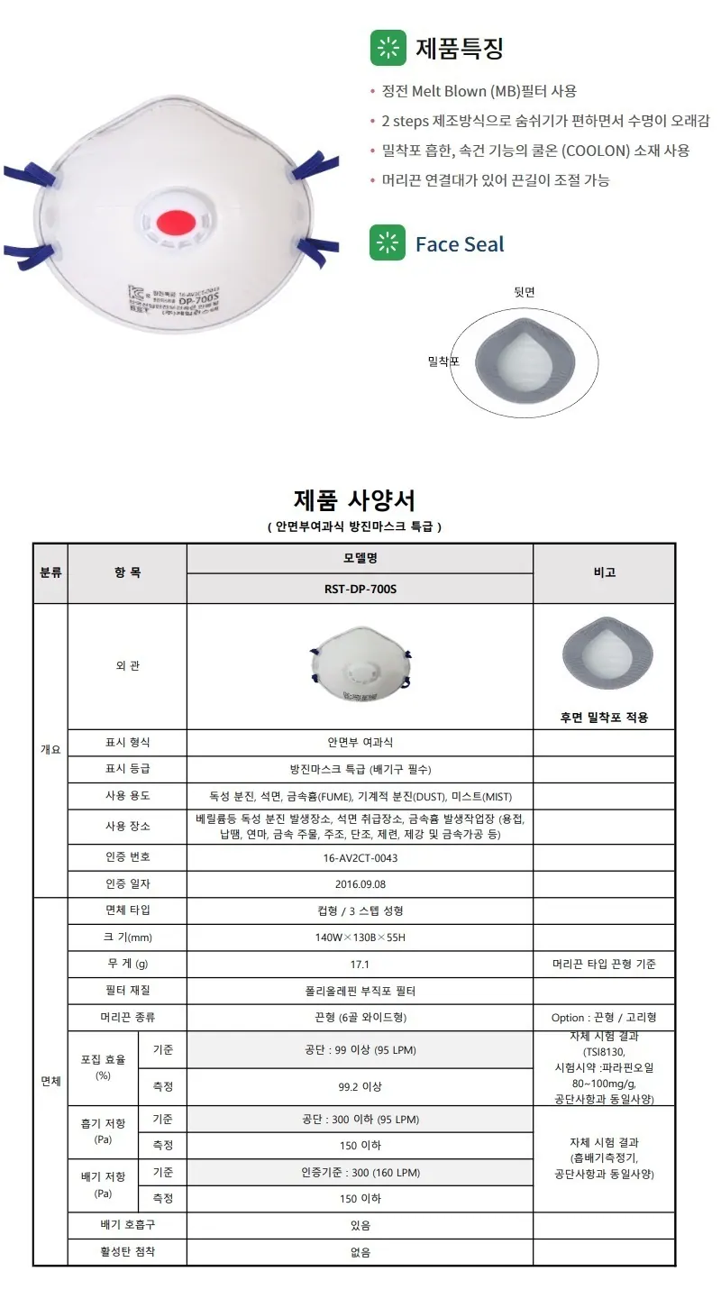 방진마스크 DP-700S 상세 1