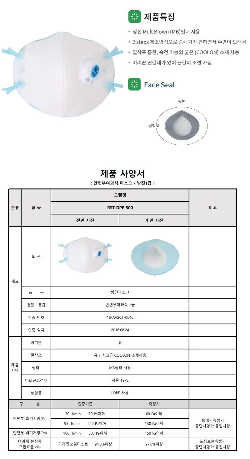 방진마스크 DPF-500 상세 1