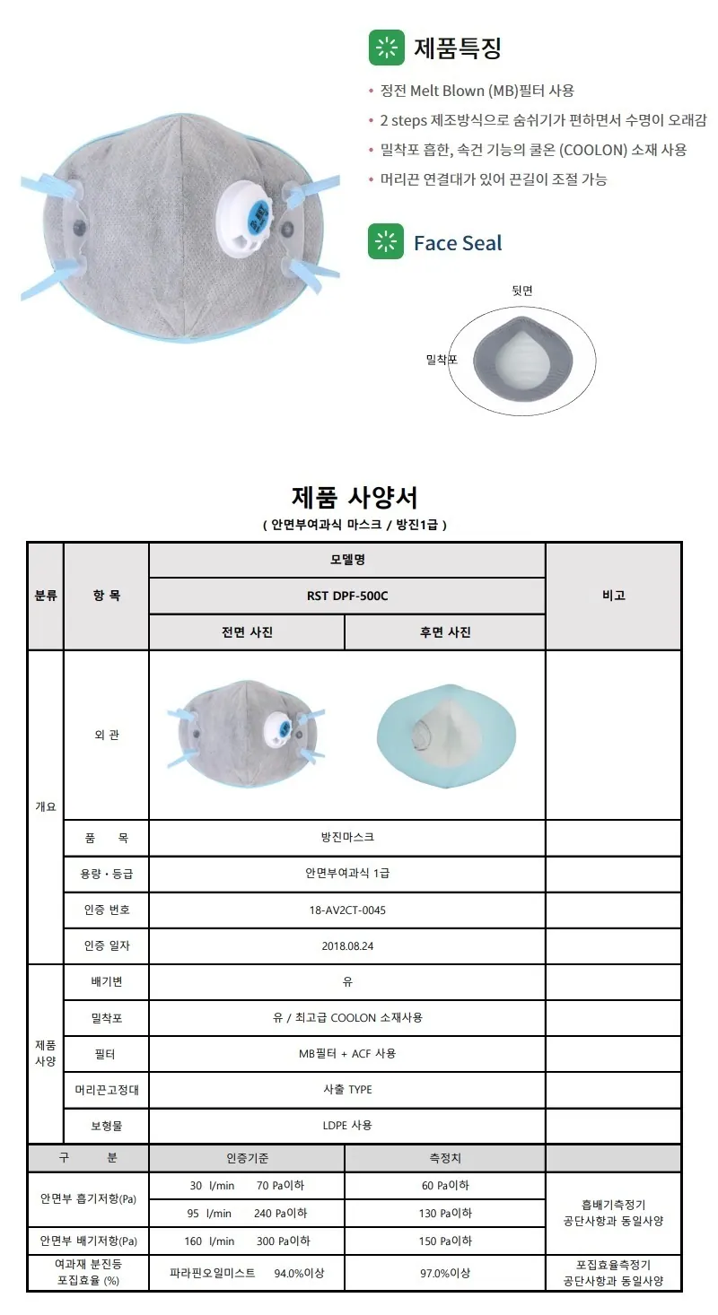 방진마스크 DPF-500C 상세 1