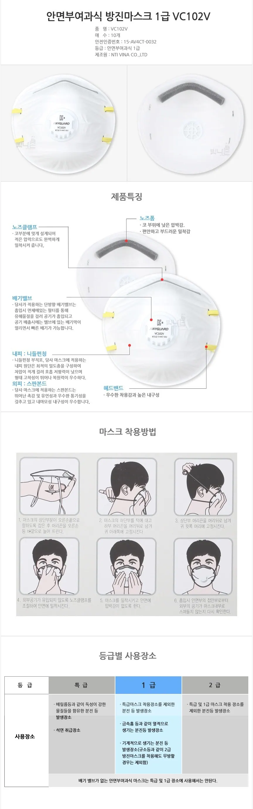 방진마스크 1급 상세 1