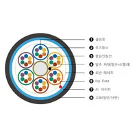 LAP 시스 광케이블