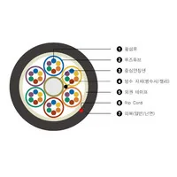 PE 시스 광케이블