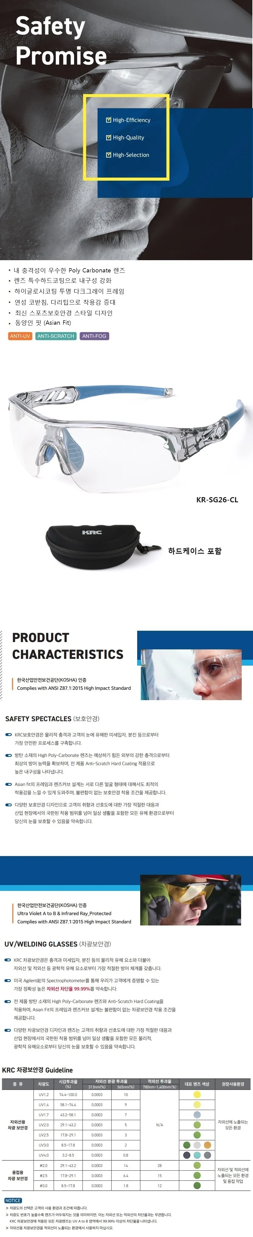 보안경 KR-SG26-CL 상세 1