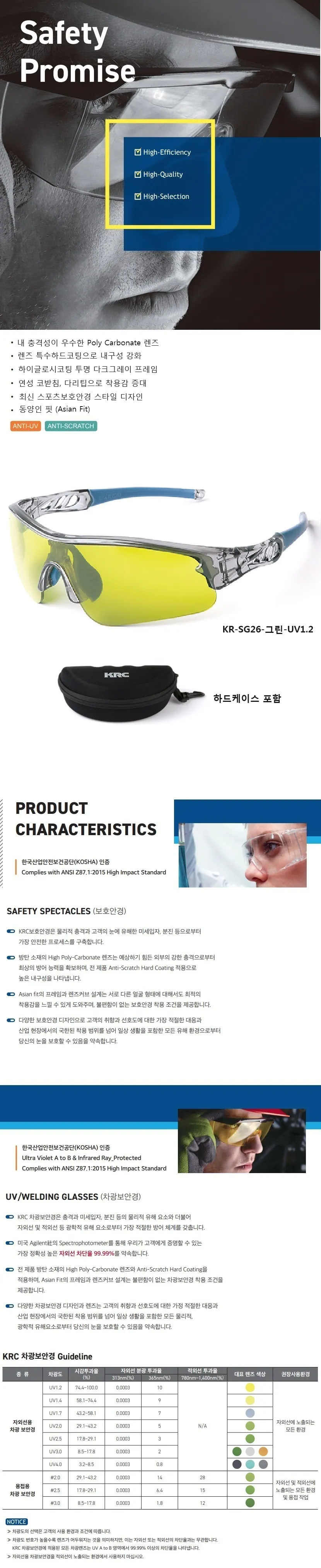 보안경 KR-SG26-그린-UV1.2 상세 1
