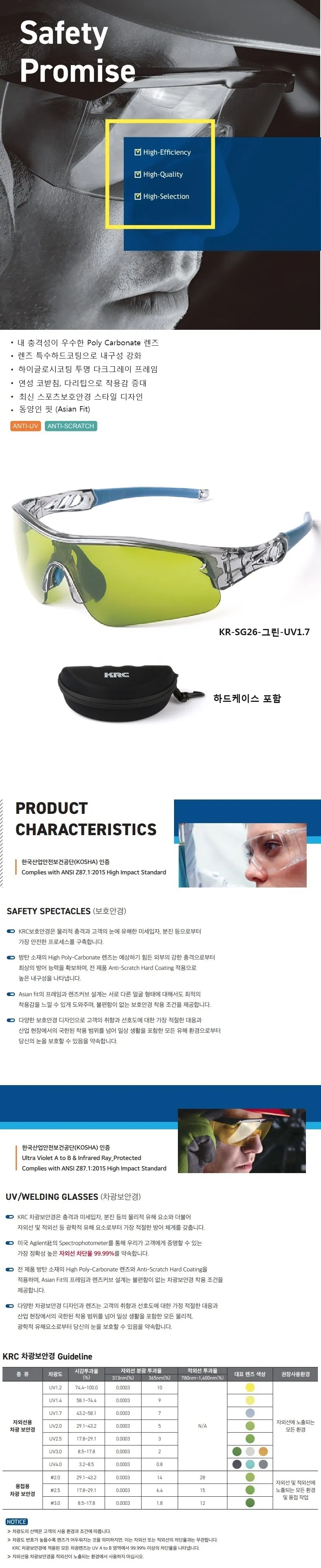 보안경 KR-SG26-그린-UV1.7 상세 1