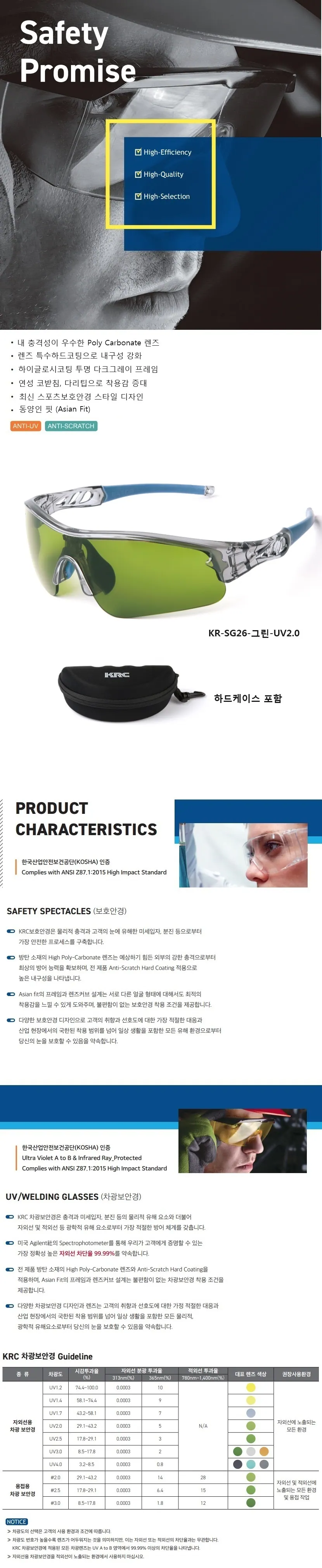 보안경 KR-SG26-그린-UV2.0 상세 1