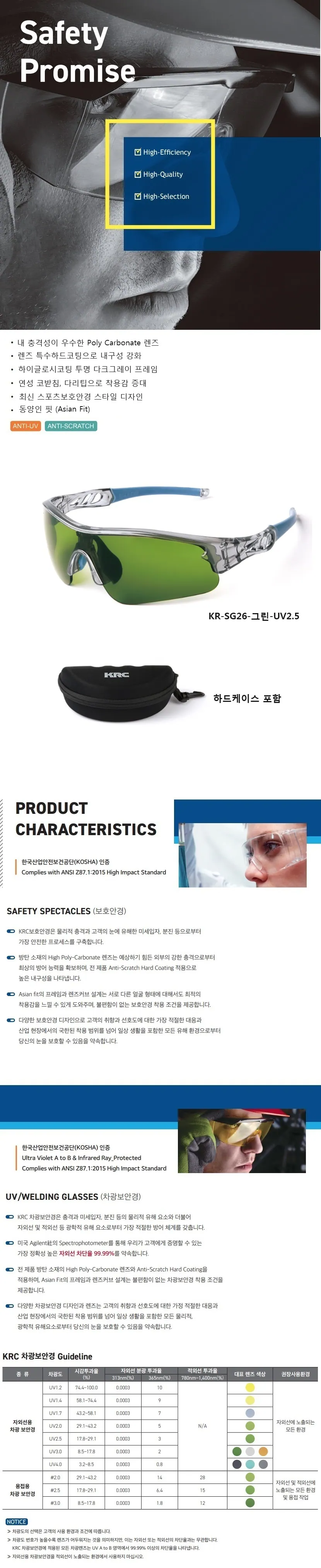 보안경 KR-SG26-그린-UV2.5 상세 1