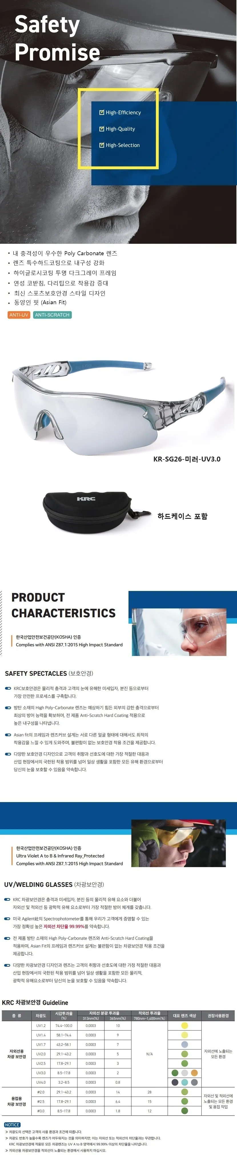 보안경 KR-SG26-미러-UV3.0 상세 1