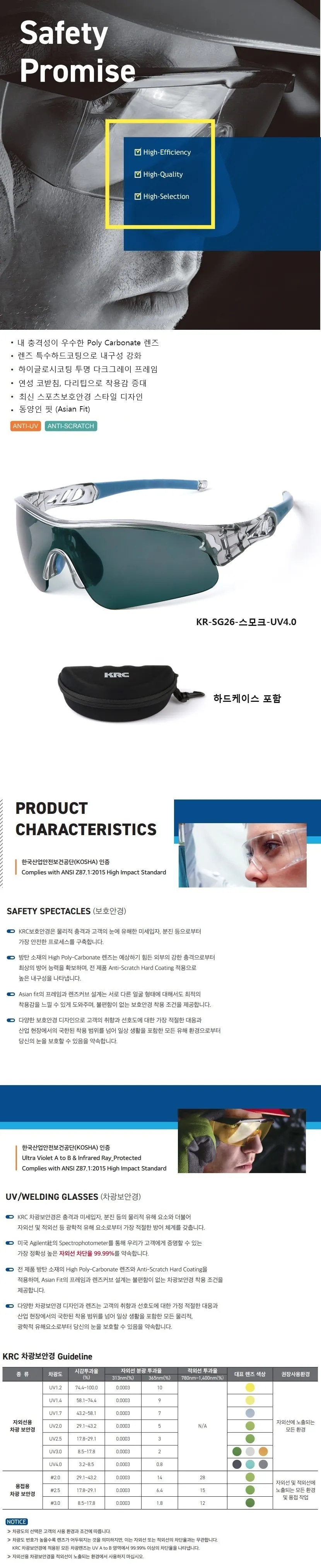 보안경 KR-SG26-스모크-UV4.0 상세 1
