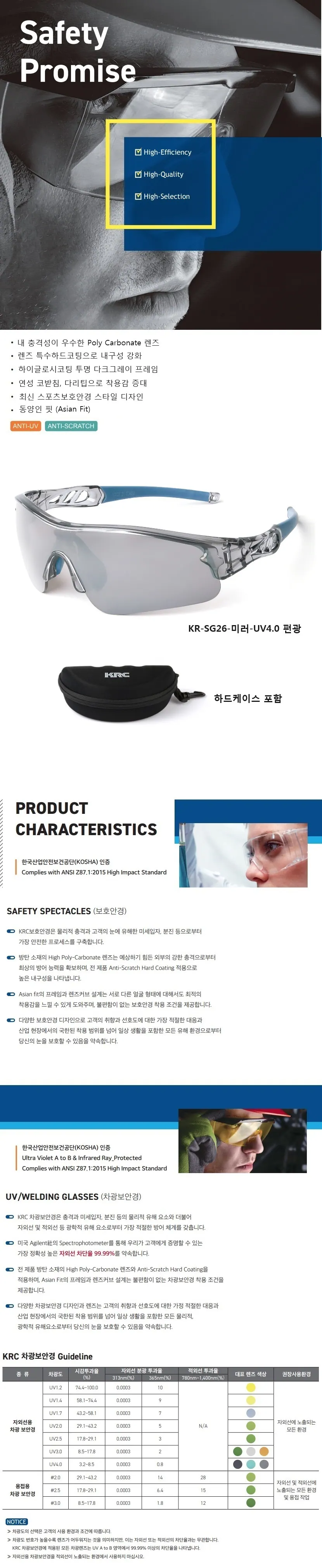보안경 KR-SG26-미러-UV4.0 편광 상세 1