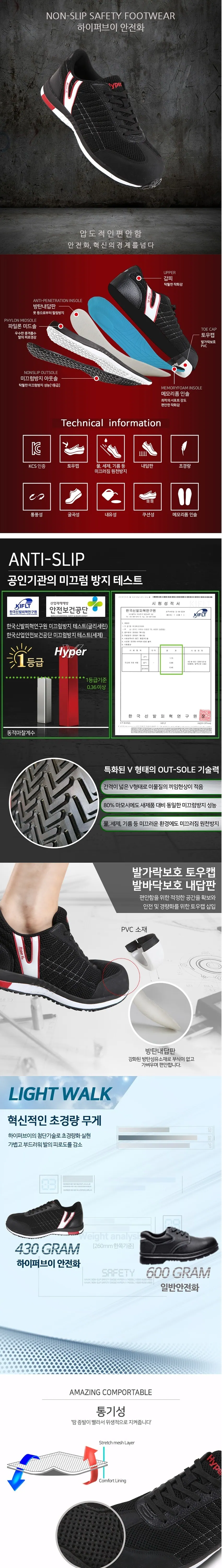 안전화 Hyper V300 상세 1