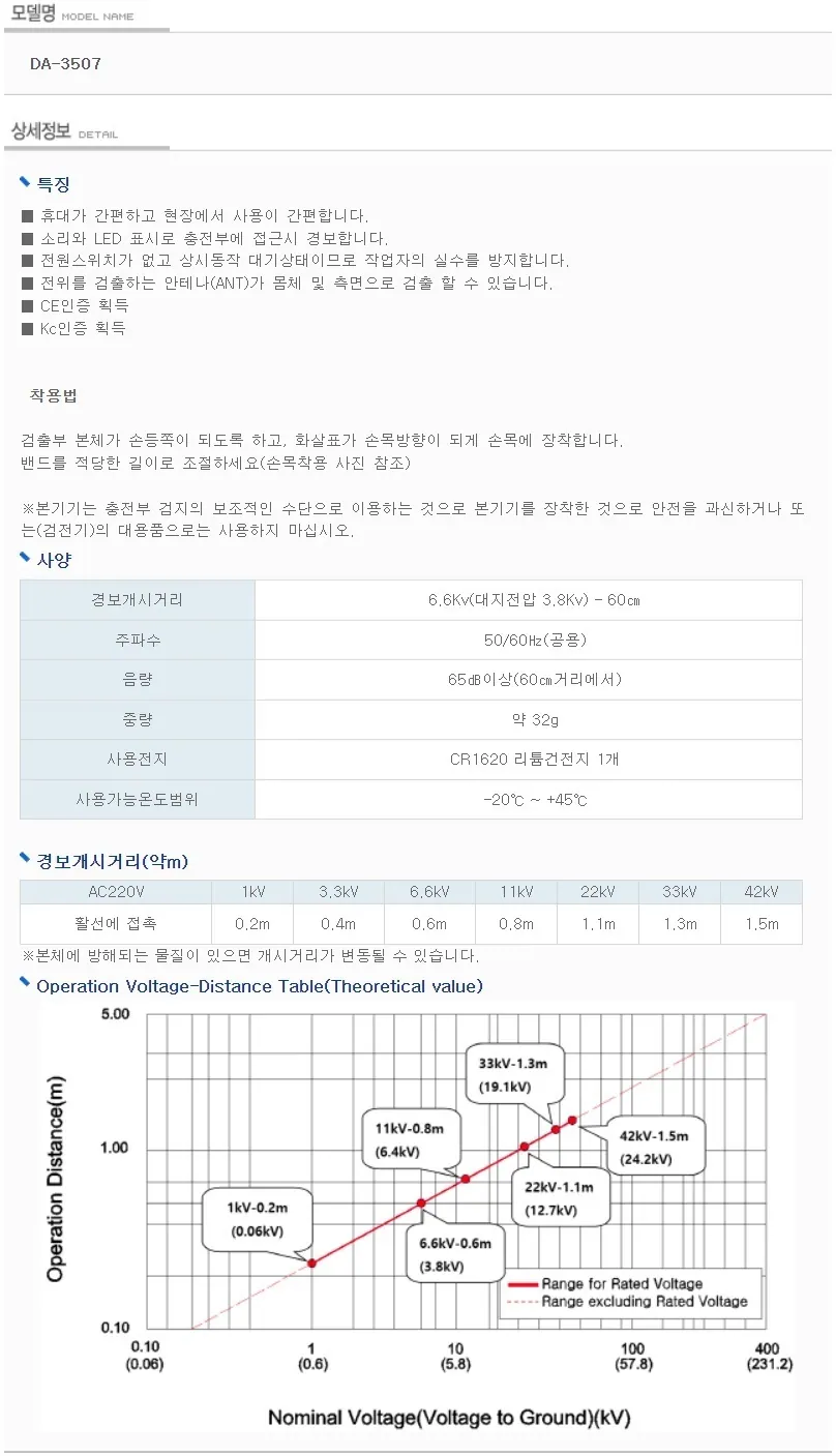 활선경보기 DA-3507 상세 2