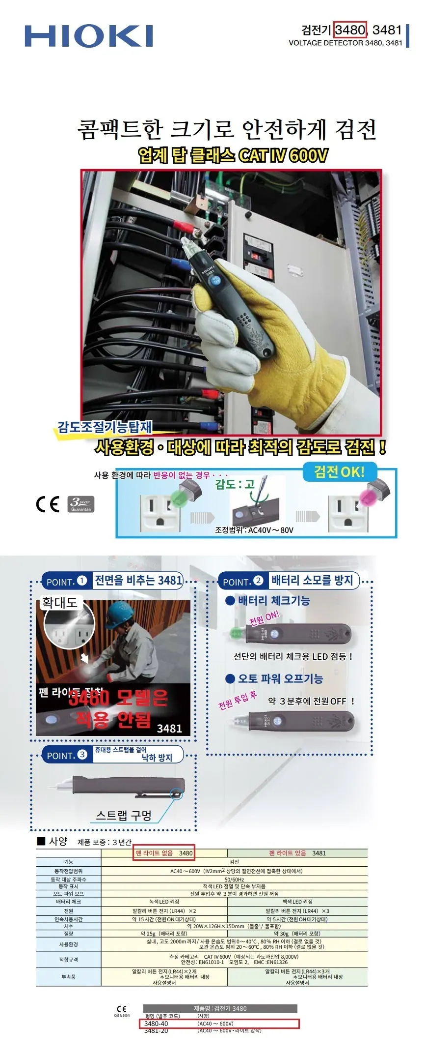 검전기 히오키 3480 상세 1