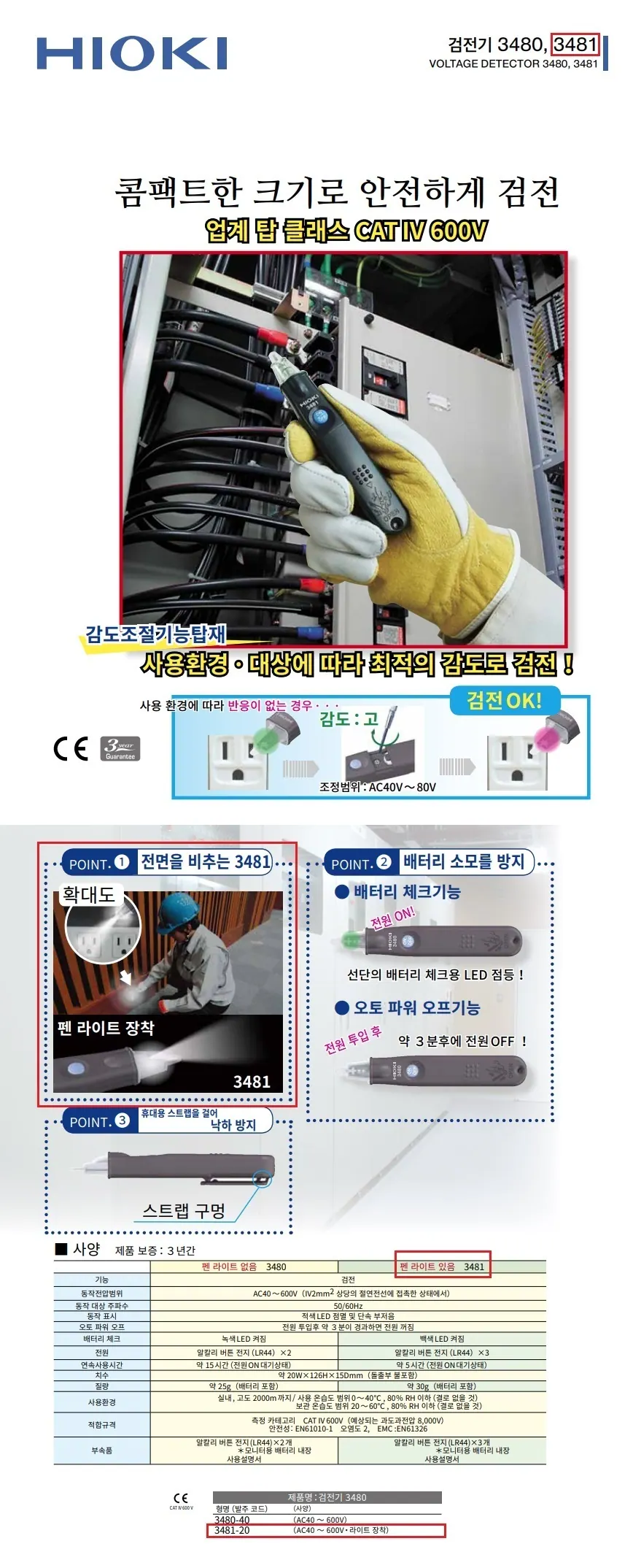 검전기 히오키 3481 상세 1