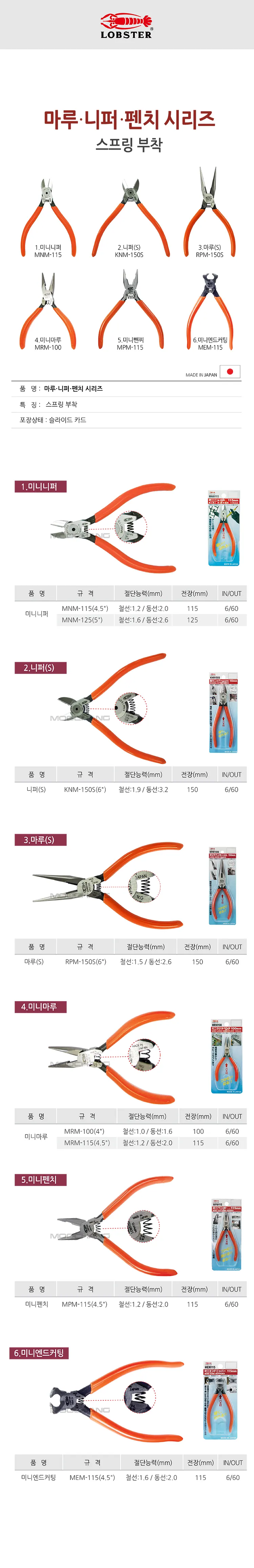 미니니퍼 MNM-125 상세 1