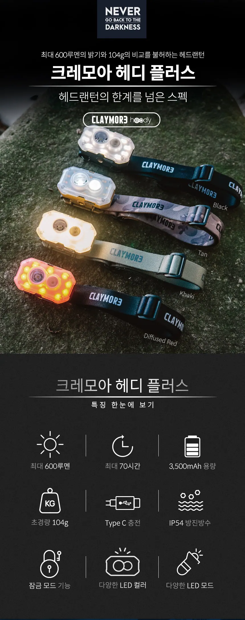 헤드랜턴 크레모아 헤디플러스 상세 1