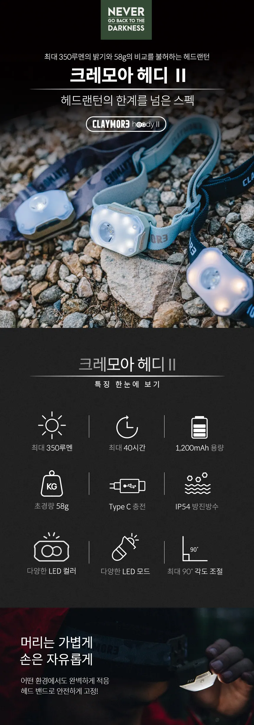 헤드랜턴 크레모아 헤디2 상세 1