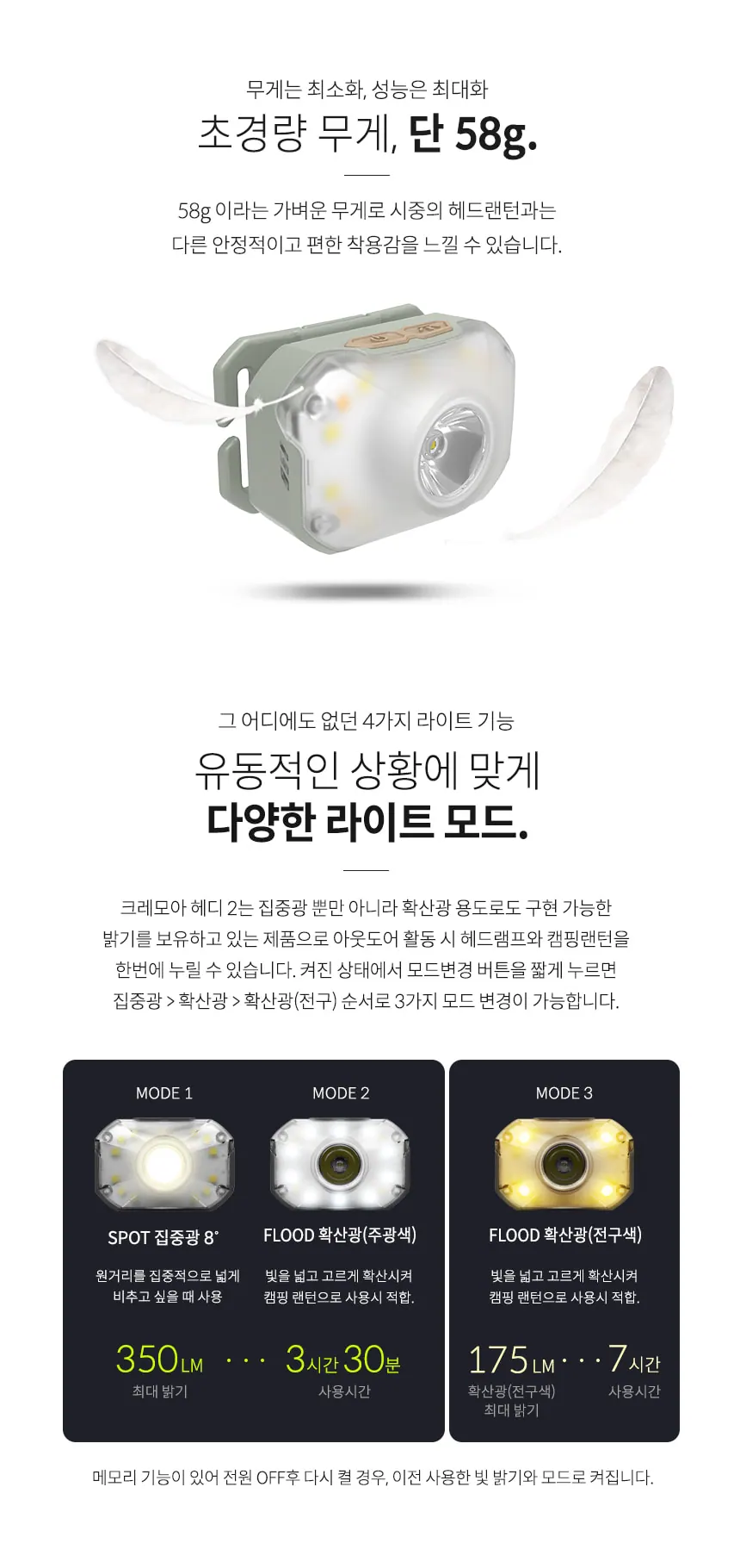 헤드랜턴 크레모아 헤디2 상세 4