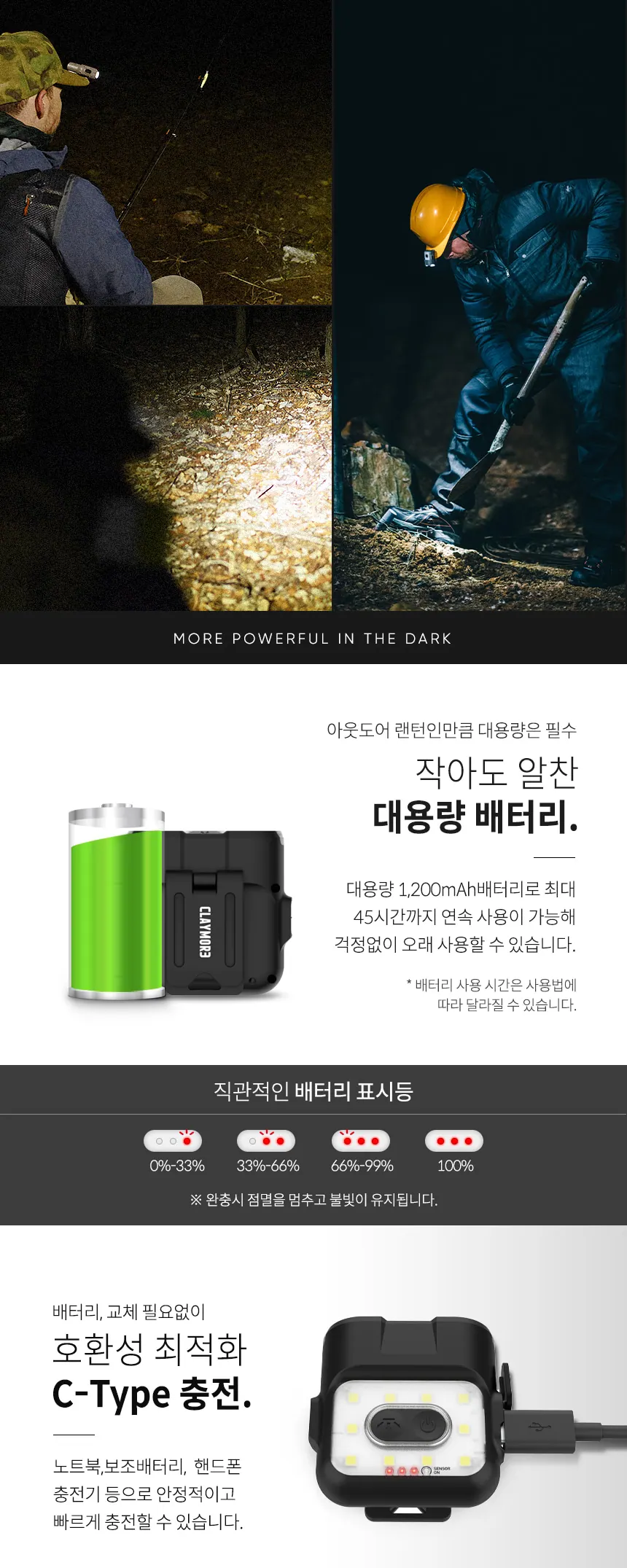 헤드랜턴  크레모아 헤디3 상세 6