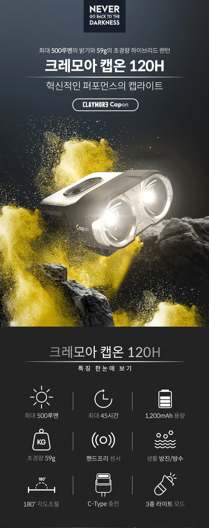 헤드랜턴 크레모아 캡온 120H 상세 1