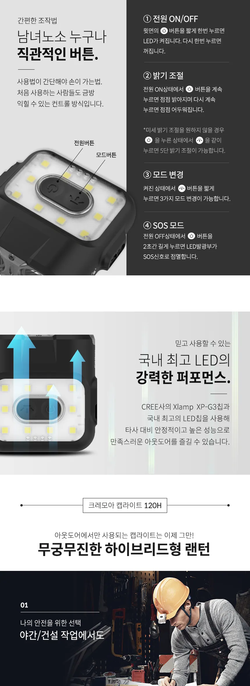 헤드랜턴 크레모아 캡온 120H 상세 5