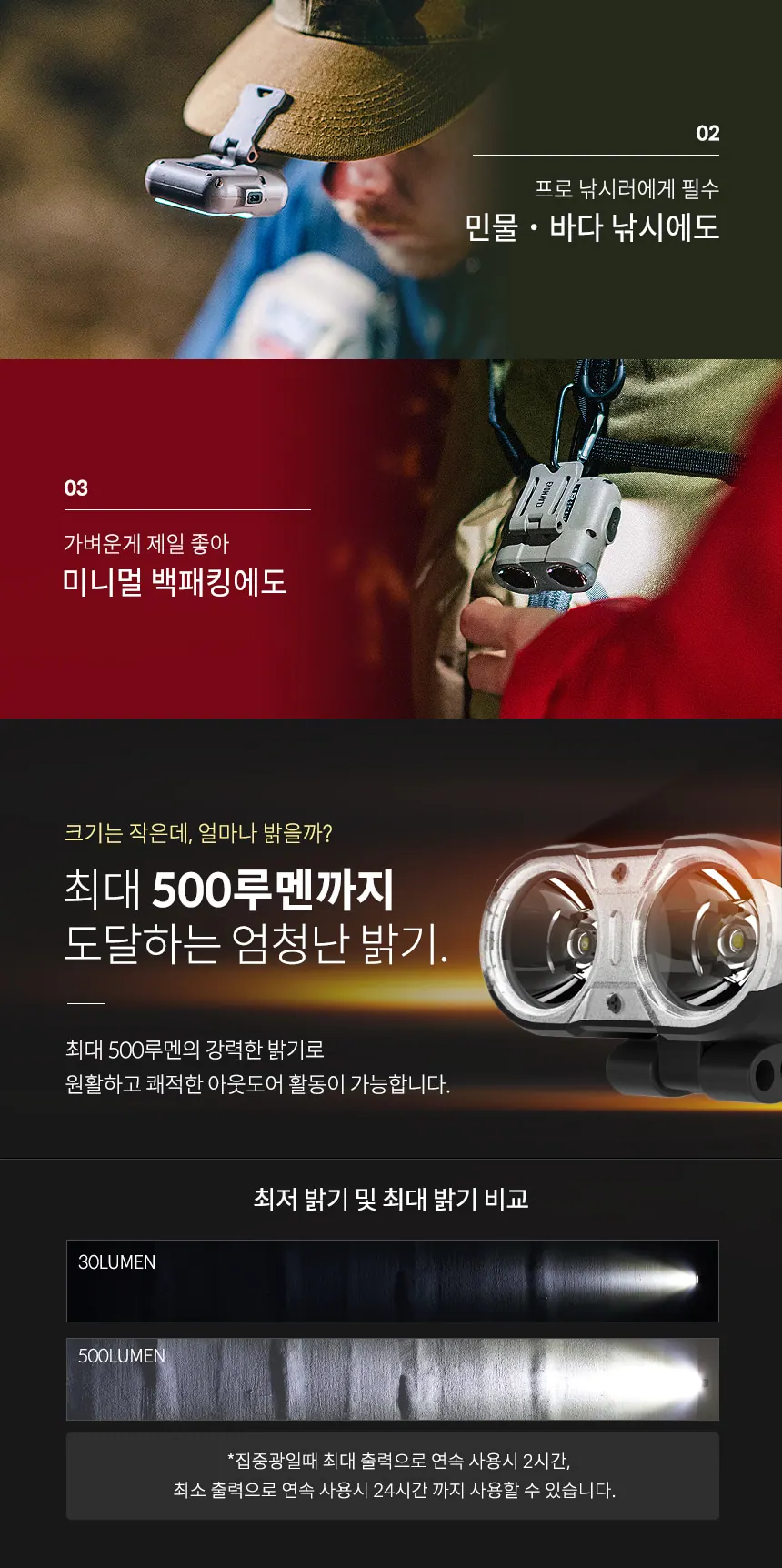 헤드랜턴 크레모아 캡온 120H 상세 6