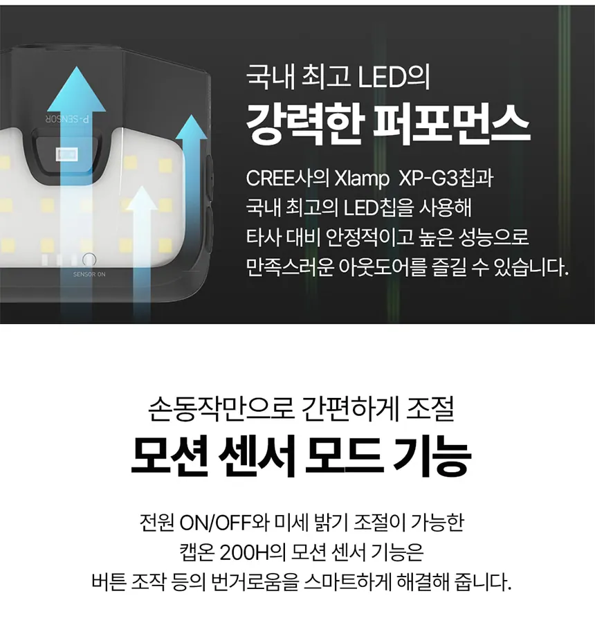헤드랜턴 크레모아 캡온 200H 상세 7