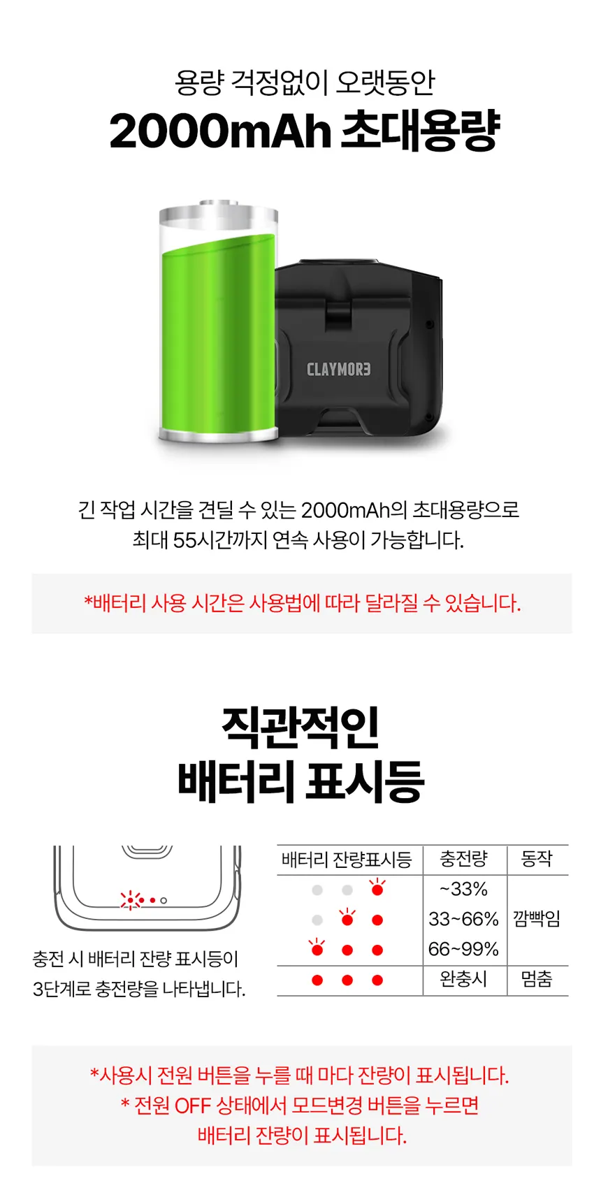 헤드랜턴 크레모아 캡온 200H 상세 9
