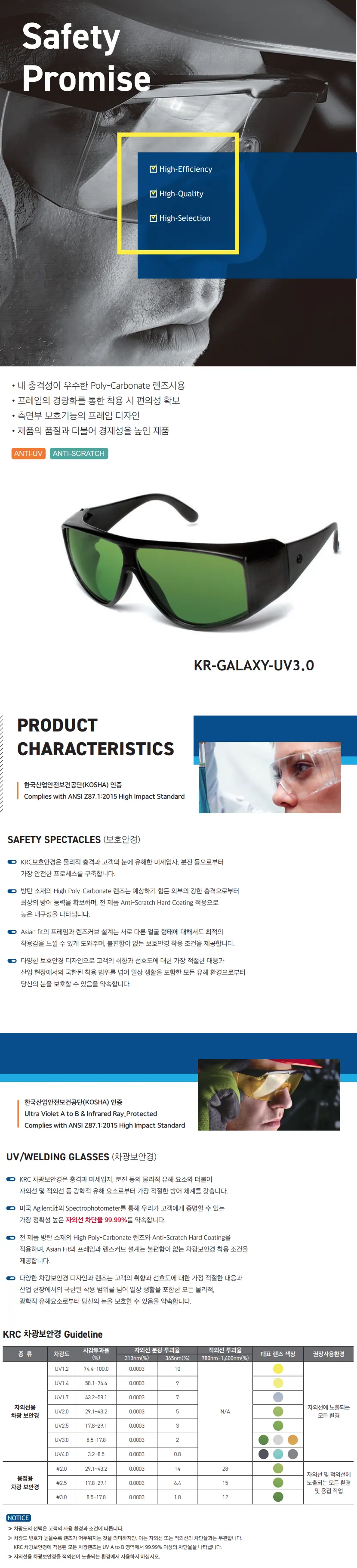 보안경 KR_GALAXY_UV3.0 상세 1