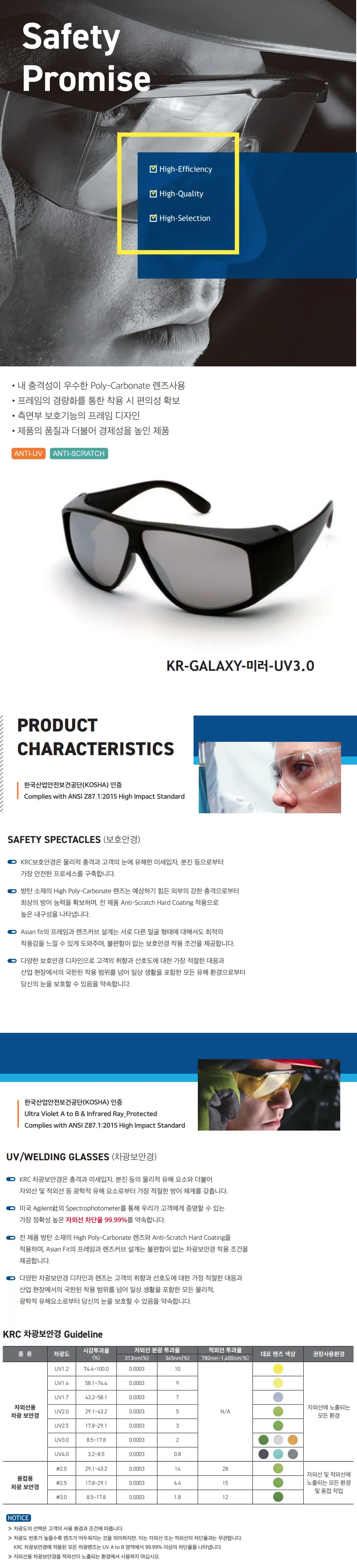 보안경 KR_GALAXY_미러_UV3.0 상세 1