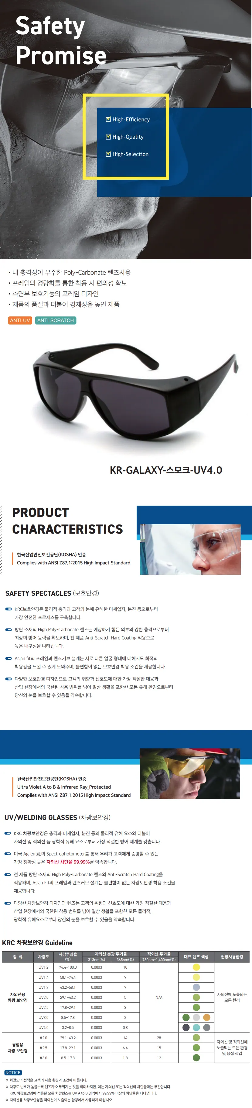 보안경 KR_GALAXY_스모크_UV4.0 상세 1