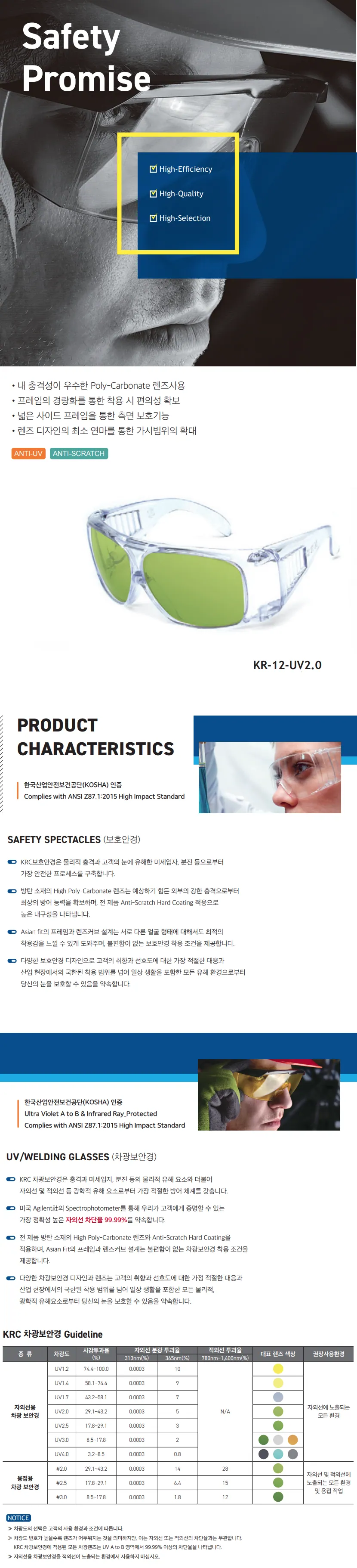 보안경 KR_12_UV2.0 상세 1