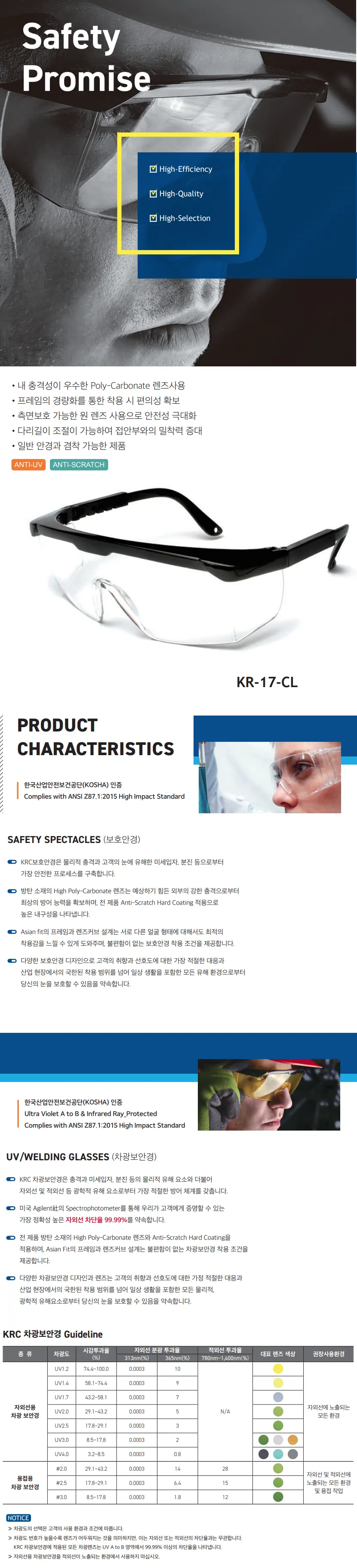보안경 KR_17_CL 상세 1