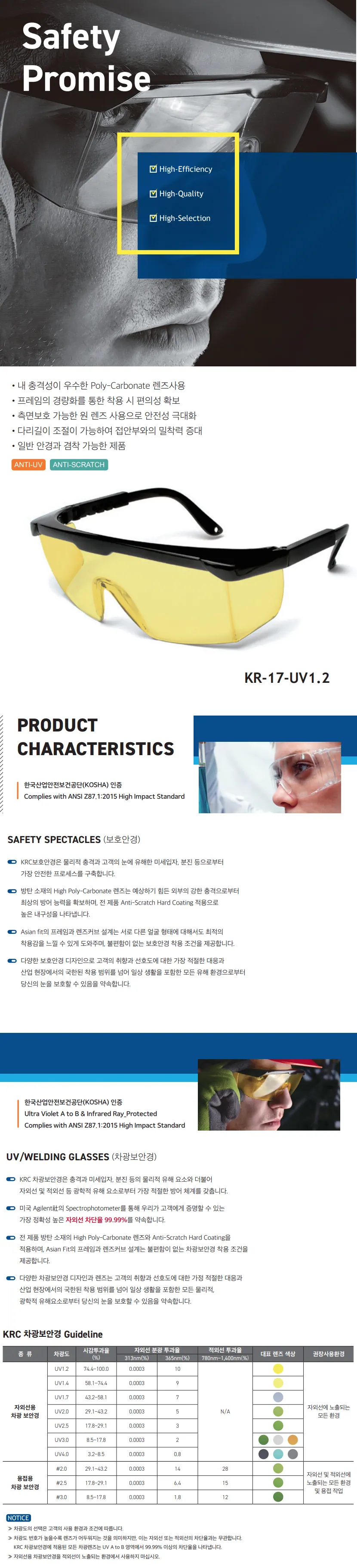 보안경 KR_17_UV1.2 상세 1