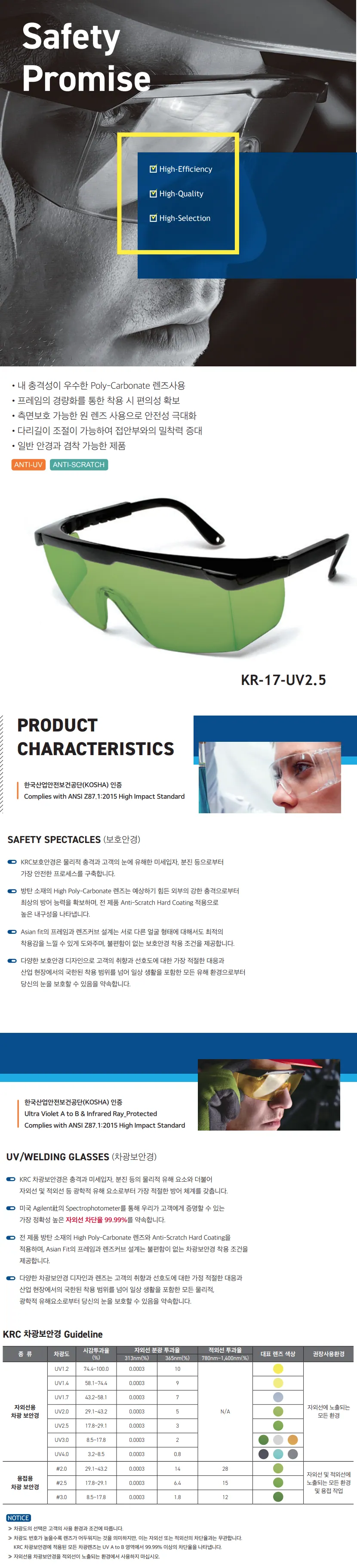 보안경 KR_17_UV2.5 상세 1