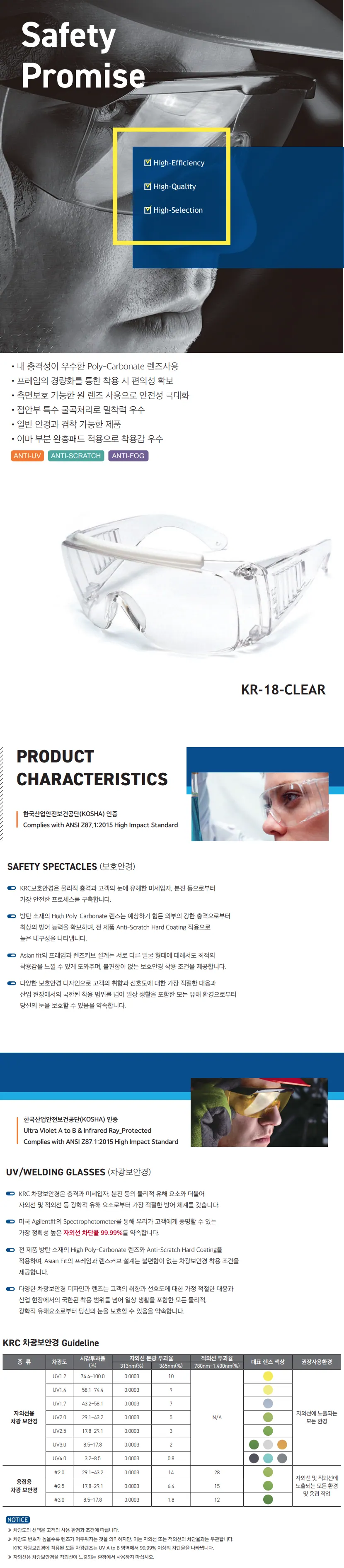 보안경 KR_18_CLEAR 상세 1