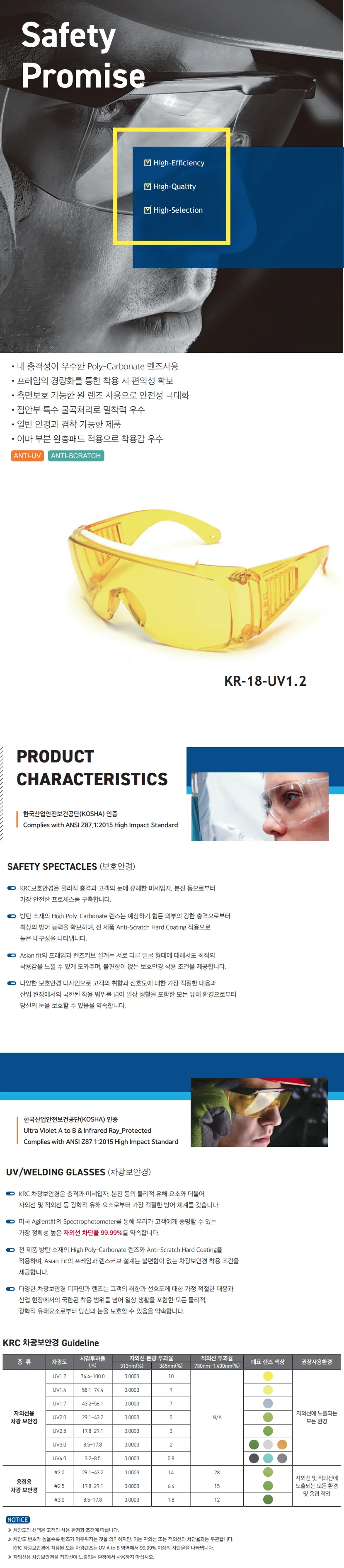 보안경 KR_18_UV1.2 상세 1