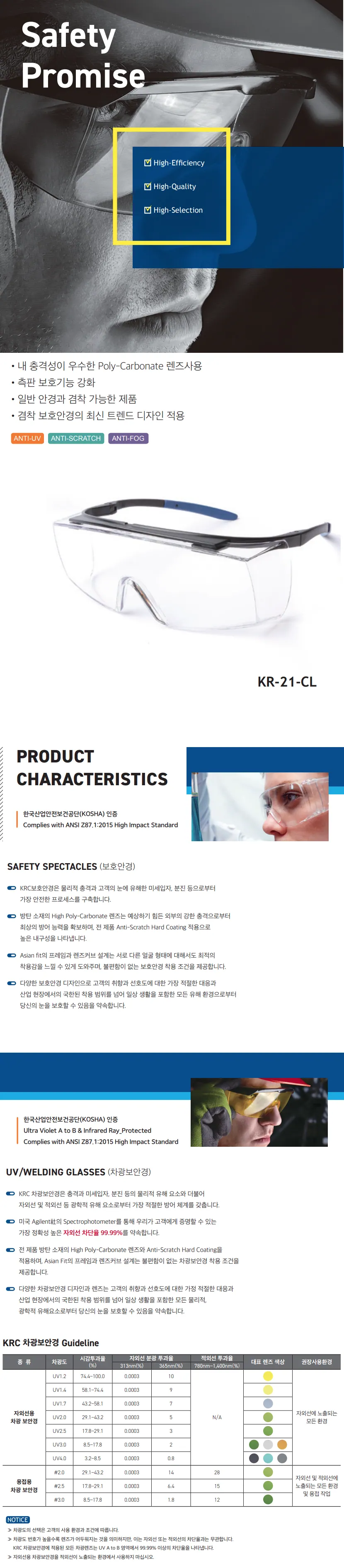 보안경 KR_21_CL 상세 1