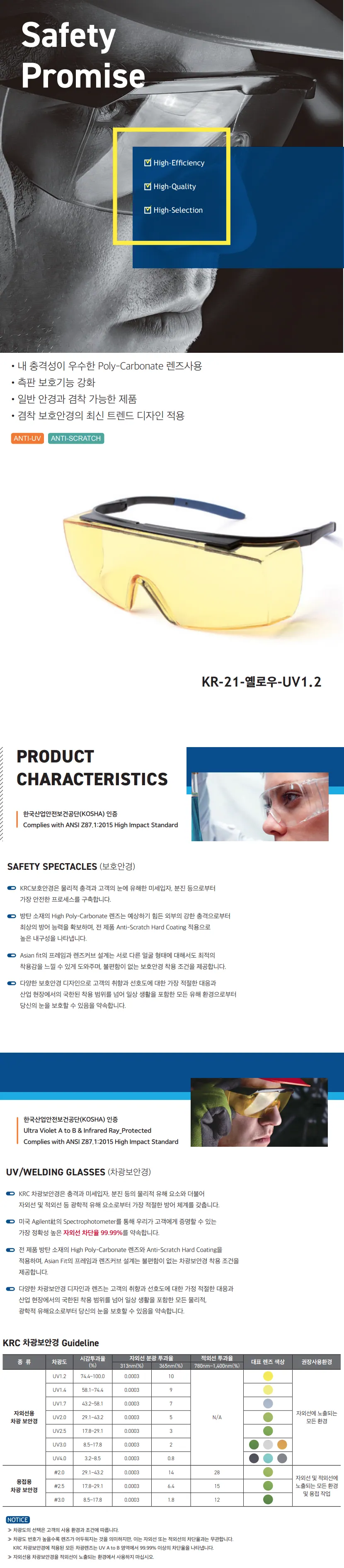 보안경 KR_21_옐로우_UV1.2 상세 1