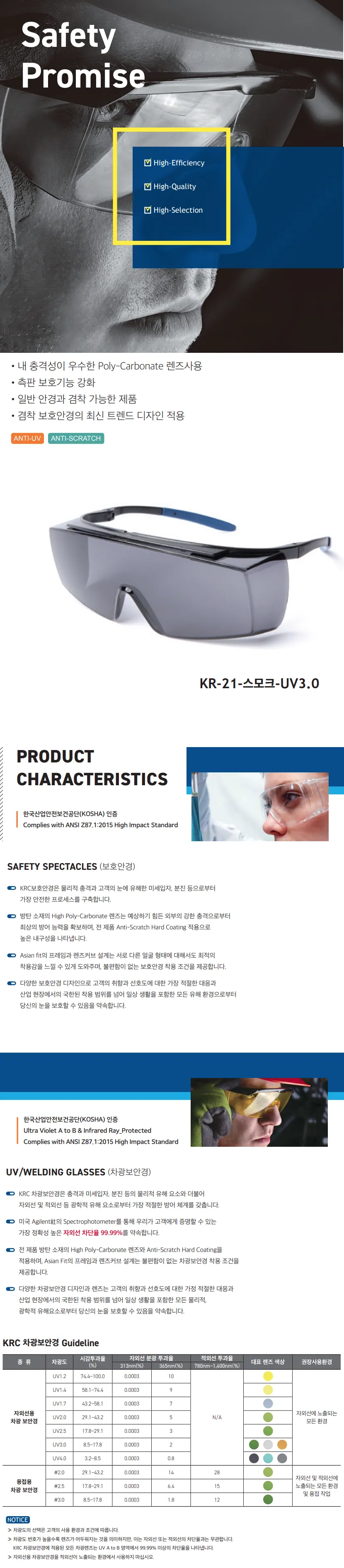보안경 KR_21_스모크_UV3.0 상세 1