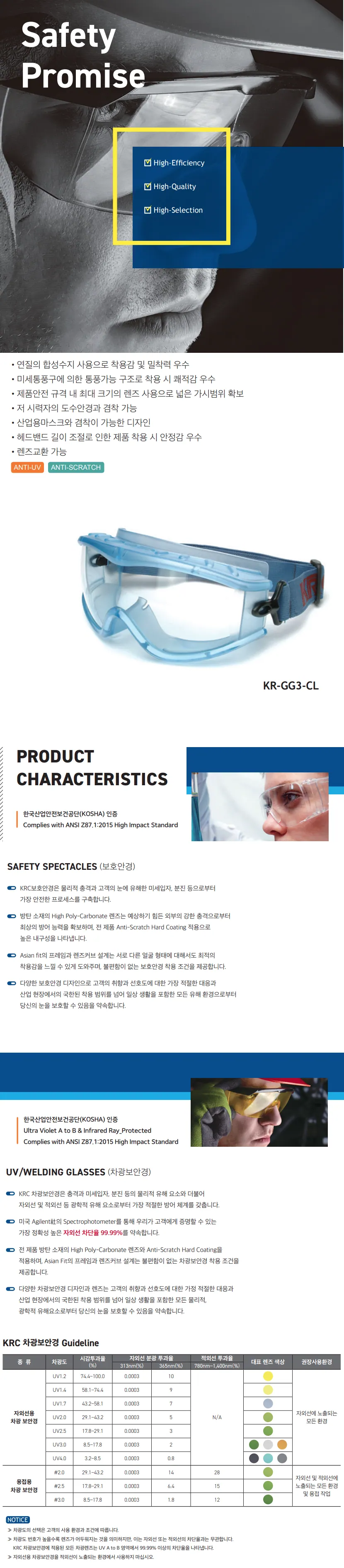 보안경 KR_GG3_CL 상세 1