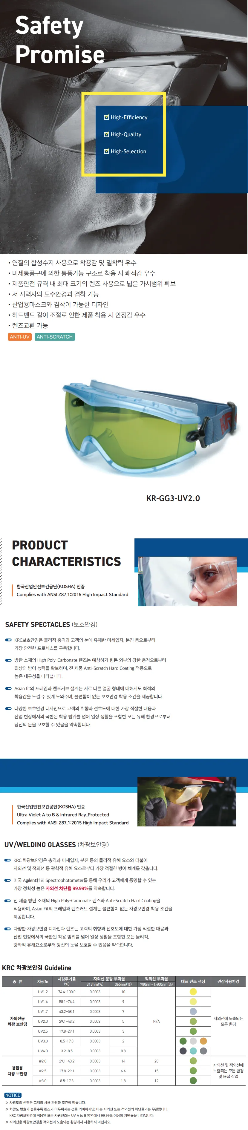 보안경 KR_GG3_UV2.0 상세 1