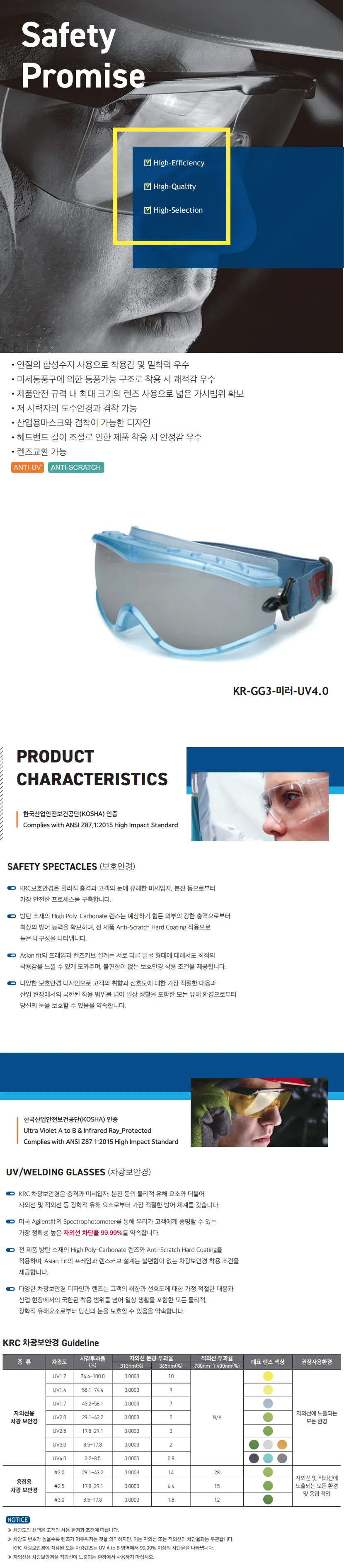 보안경 KR_GG3_미러_UV4.0 상세 1